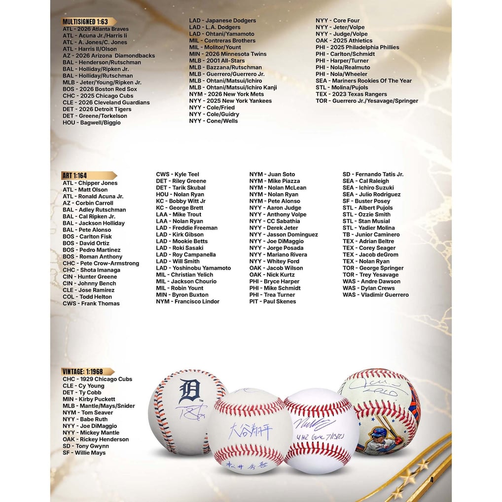 2026 UNDER WRAPS MLB BASEBALLS VOL. I
