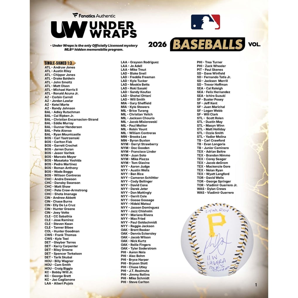 2026 UNDER WRAPS MLB BASEBALLS VOL. I