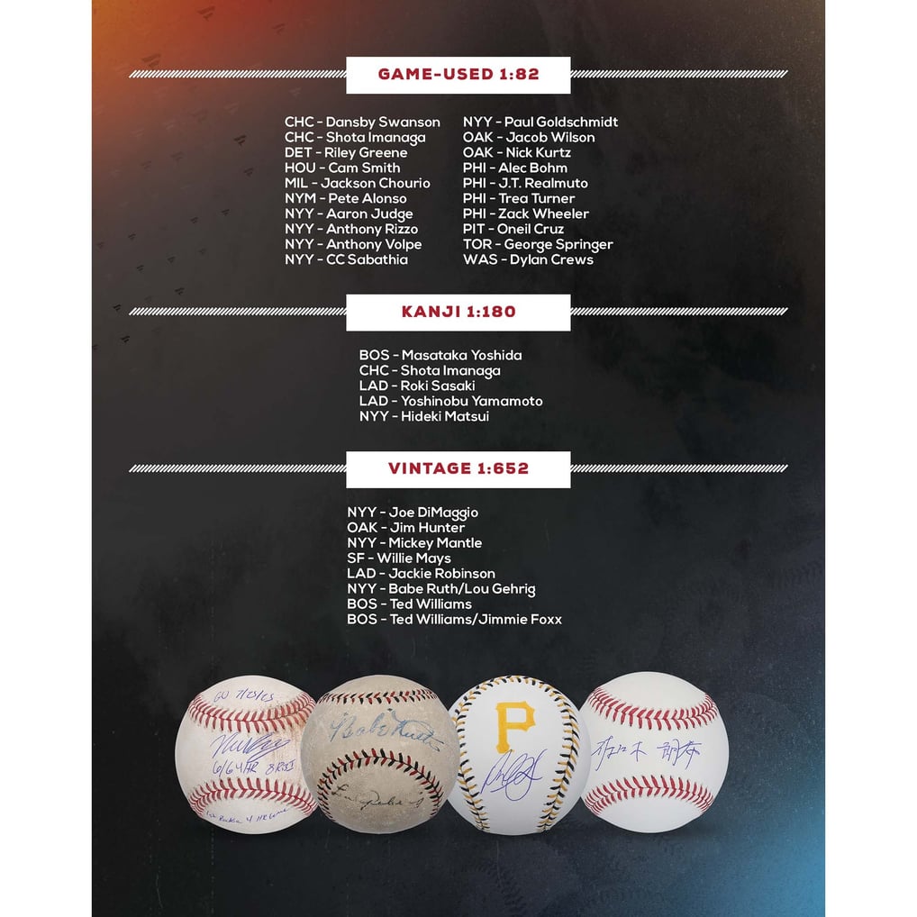 Fanatics Authentic 2025 Under Wraps Baseballs Volume II