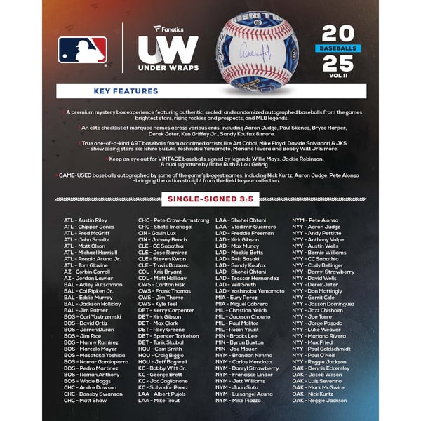 Fanatics Authentic 2025 Under Wraps Baseballs Volume II