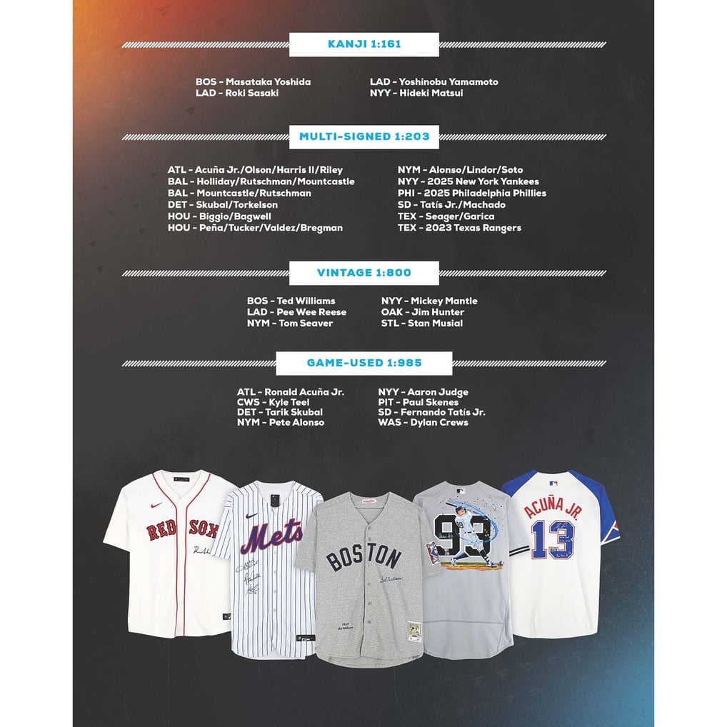 Fanatics Authentic 2025 Under Wraps MLB Jerseys Volume II