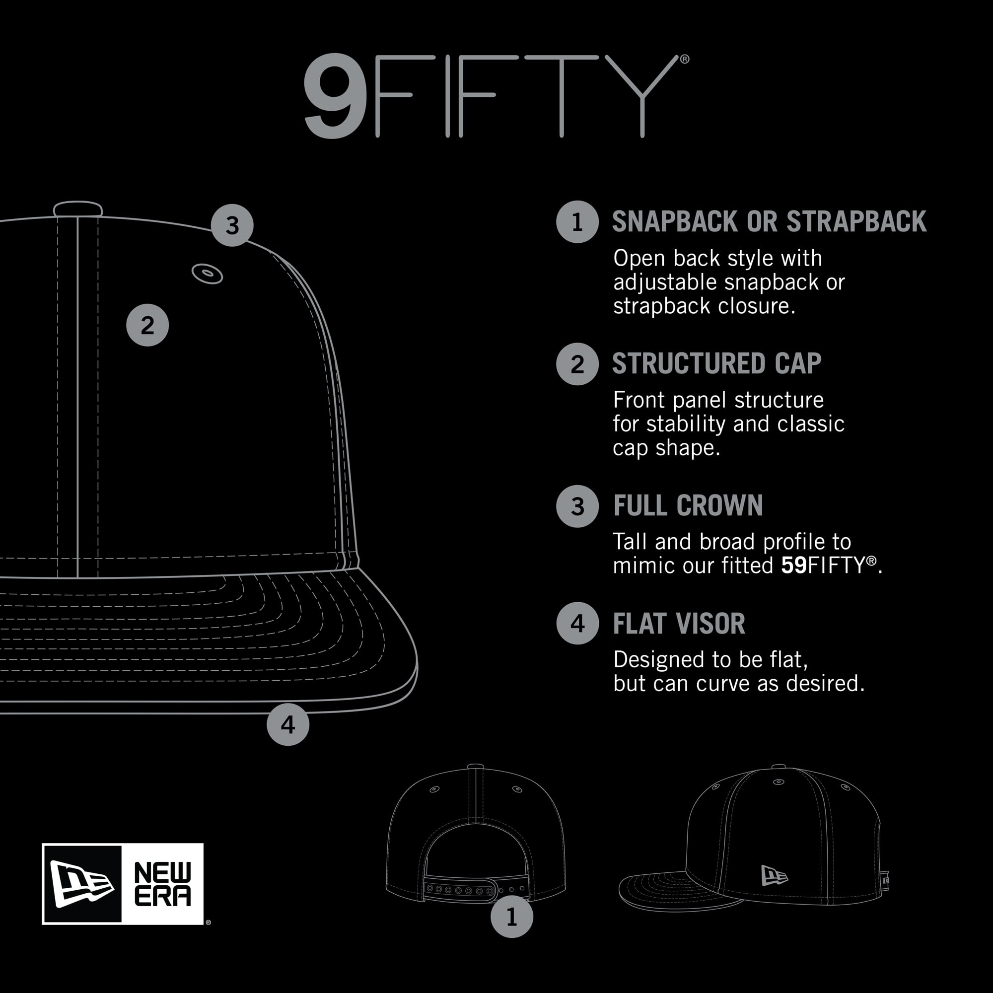 Casquette Snapback 9FIFTY Team Color Trucker Collection Cooperstown Expos de Montréal Royal New Era pour homme
