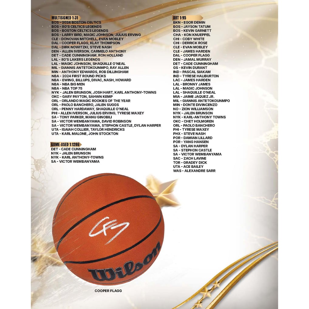 即日発送】Fanatics Authentic UNDER WRAPS 2026 NBA BASKETBALLS VOL. I