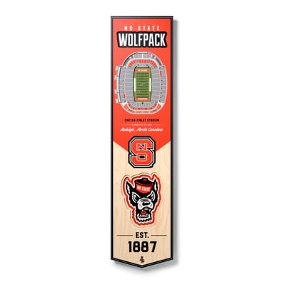 NC State Wolfpack Fanpoint 8'' x 32'' 3D StadiumView Banner