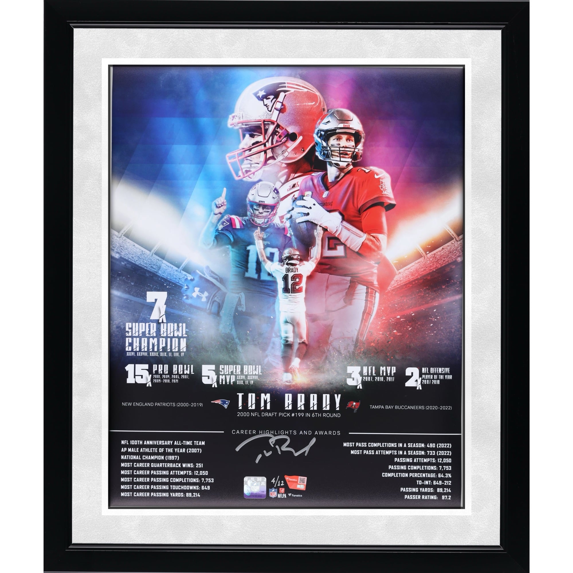 Tom Brady Autographed 16 x 20 Career Photograph - Limited Edition of 12