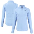 Powder Blue