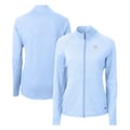 Powder Blue