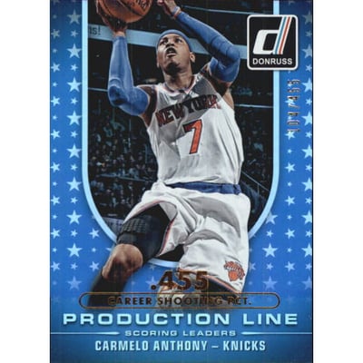 2014-15 Donruss Production Line Scoring Stat Line Career #2 Carmelo Anthony/455