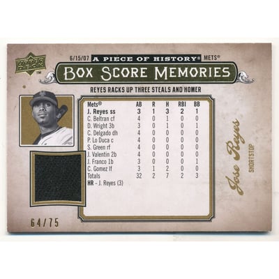 2008 UD A Piece of History Box Score Memories Jersey Gold #BSM38 Jose Reyes