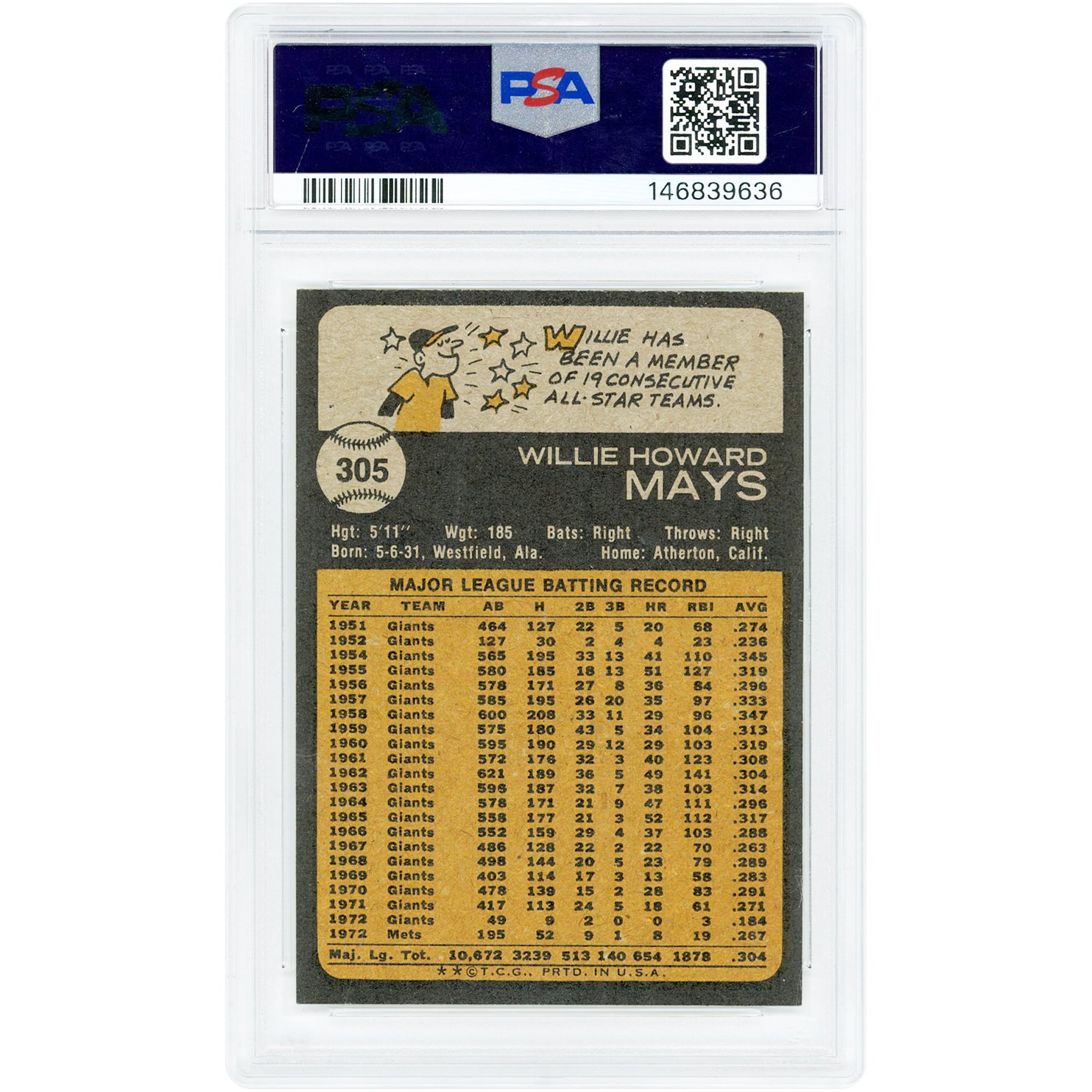 Willie Mays New York Mets 1973 Topps #305 PSA Authenticated 6 Card