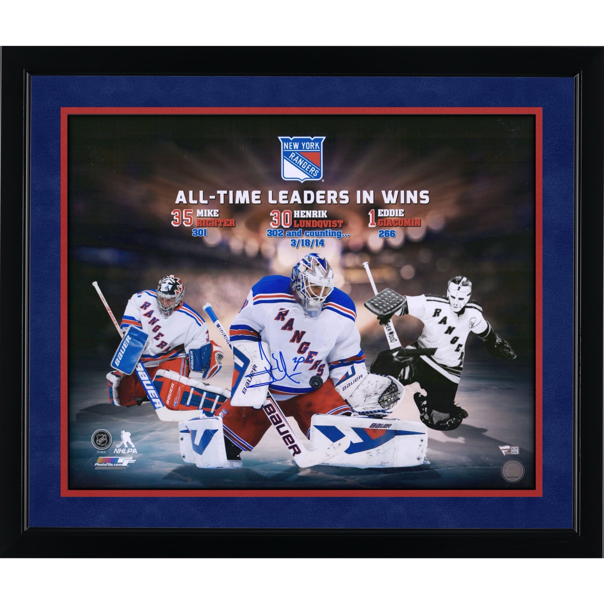 Henrik Lundqvist New York Rangers Autographed 16" x 20" Franchise Wins Leaders Photograph