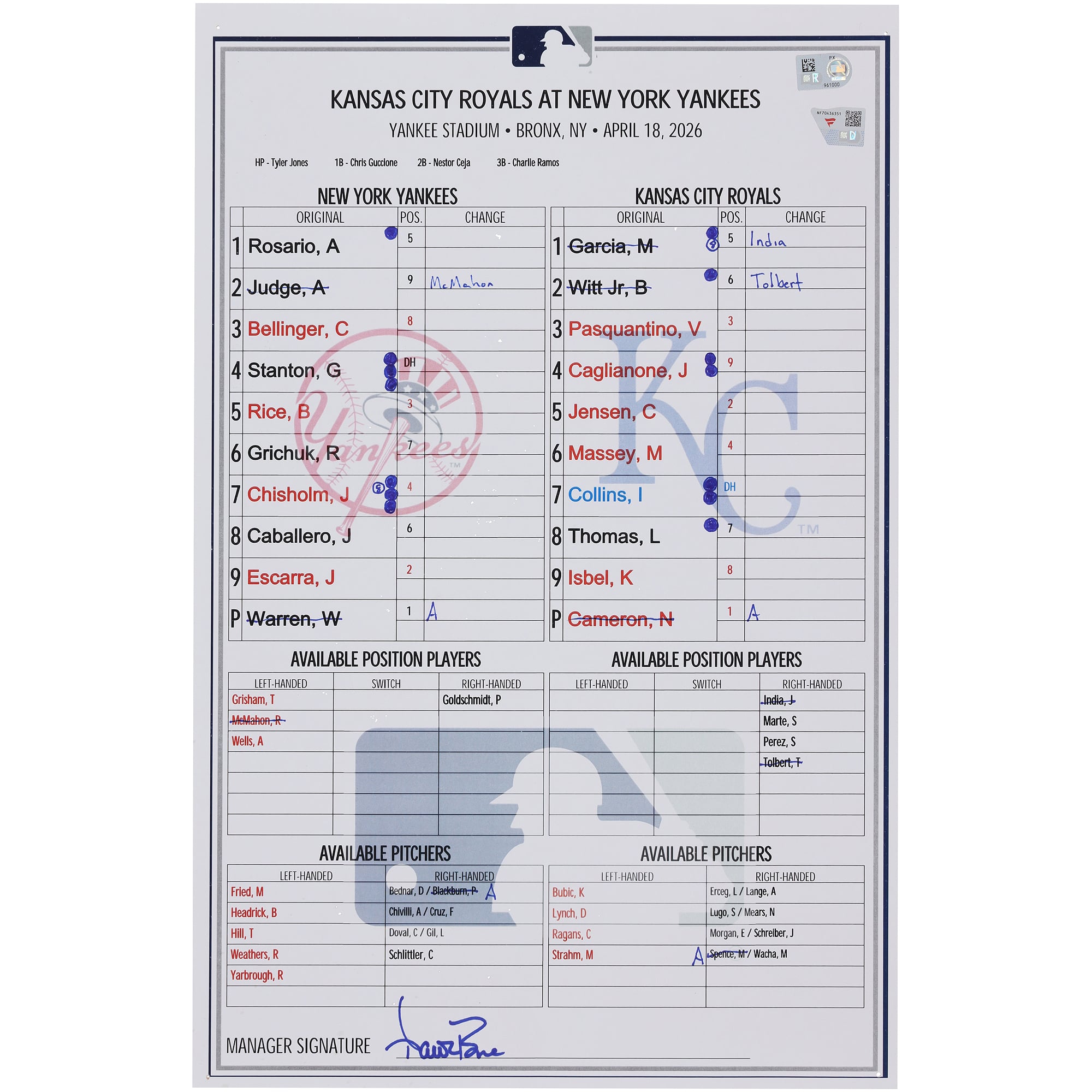 Feuille de match des Yankees de New York contre les Royals de Kansas City le 18 avril 2026