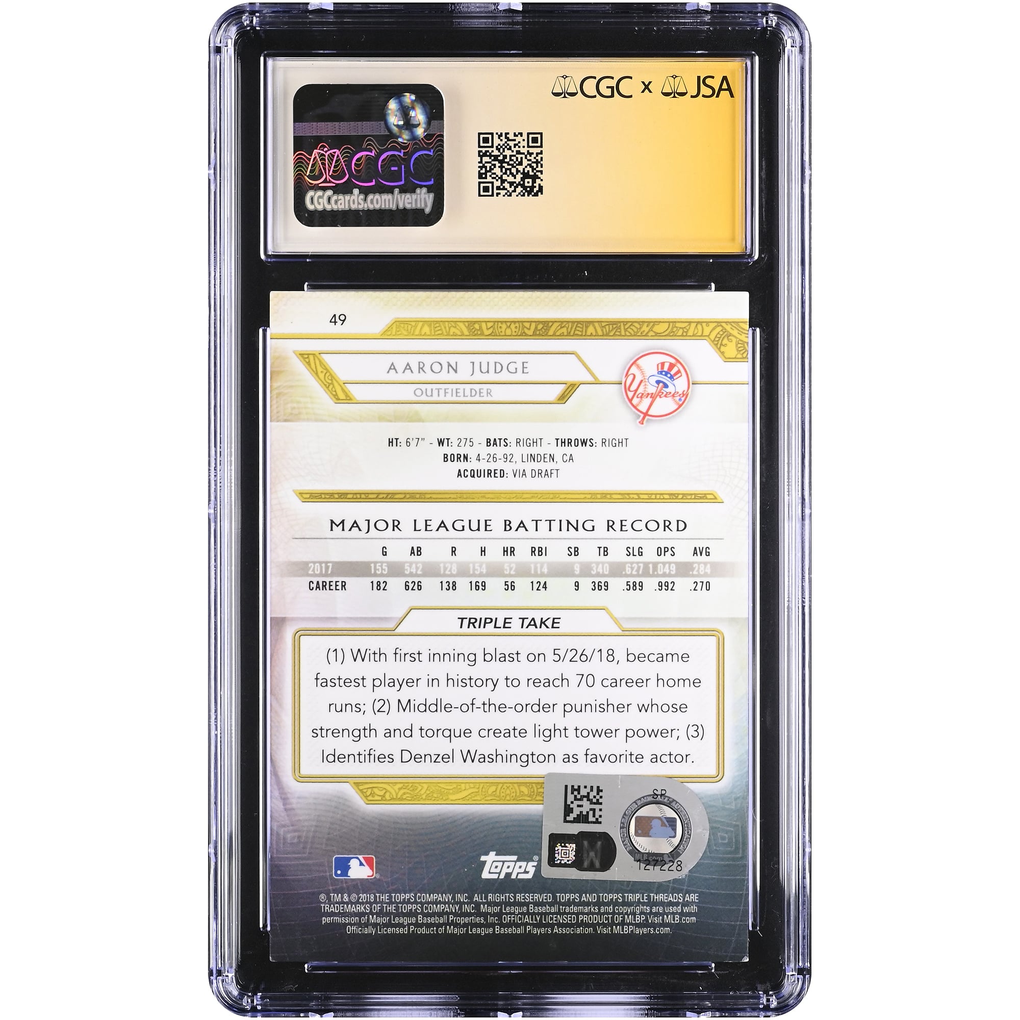 Aaron Judge New York Yankees Autographed 2018 Topps Triple Threads Amethyst #49 #/299 CGC Fanatics Witnessed Authenticated AUTO 10 Card