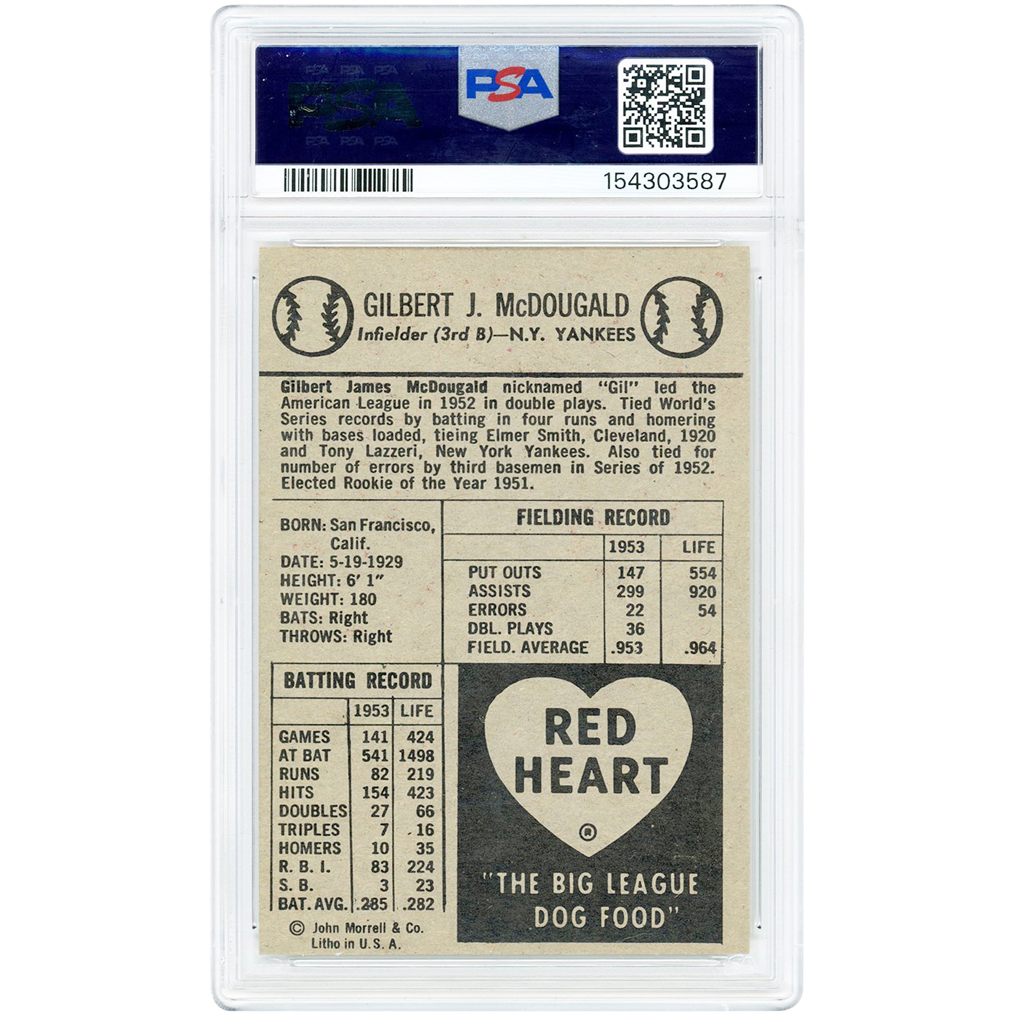 Gil McDougald New York Yankees 1954 Red Heart #NNO PSA Authenticated 6 Card