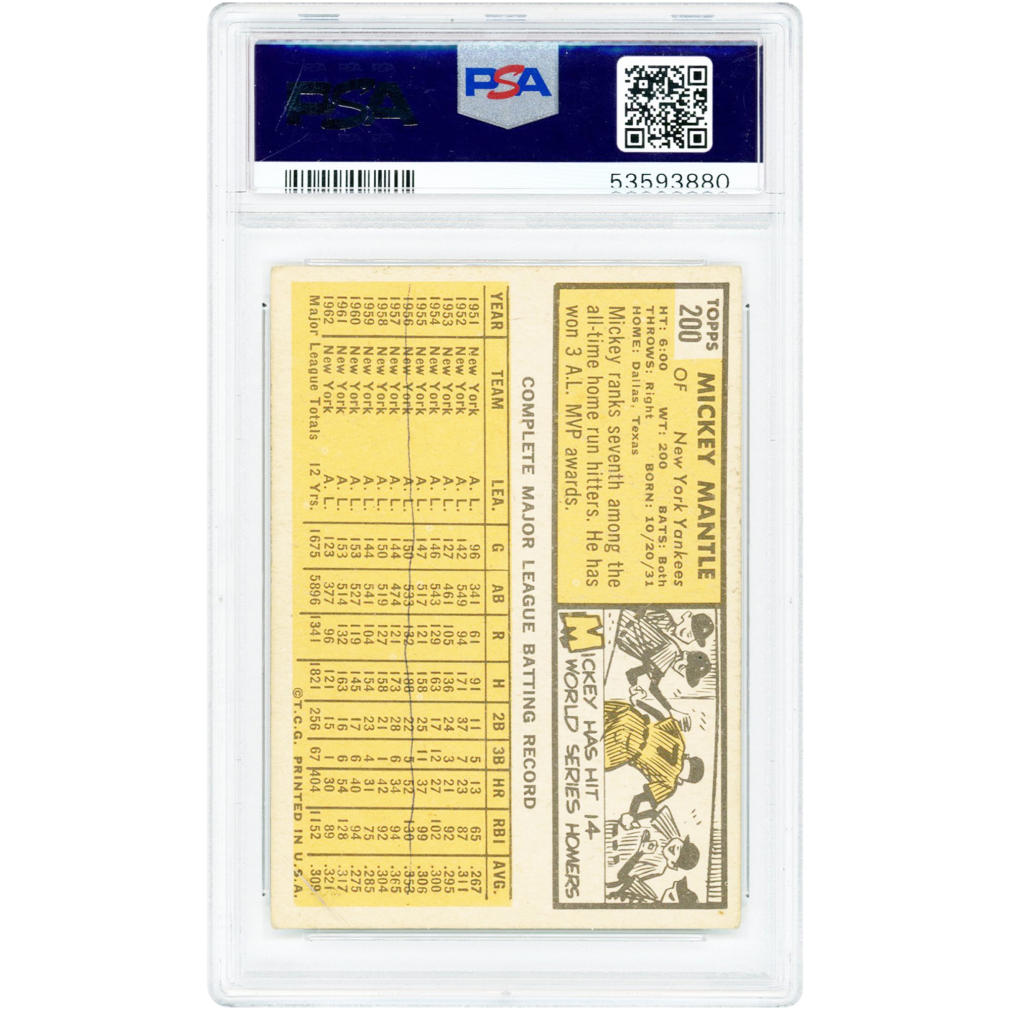 Carte authentifiée PSA n° 200 de Mickey Mantle, Yankees de New York, 1963 Topps, n° 4