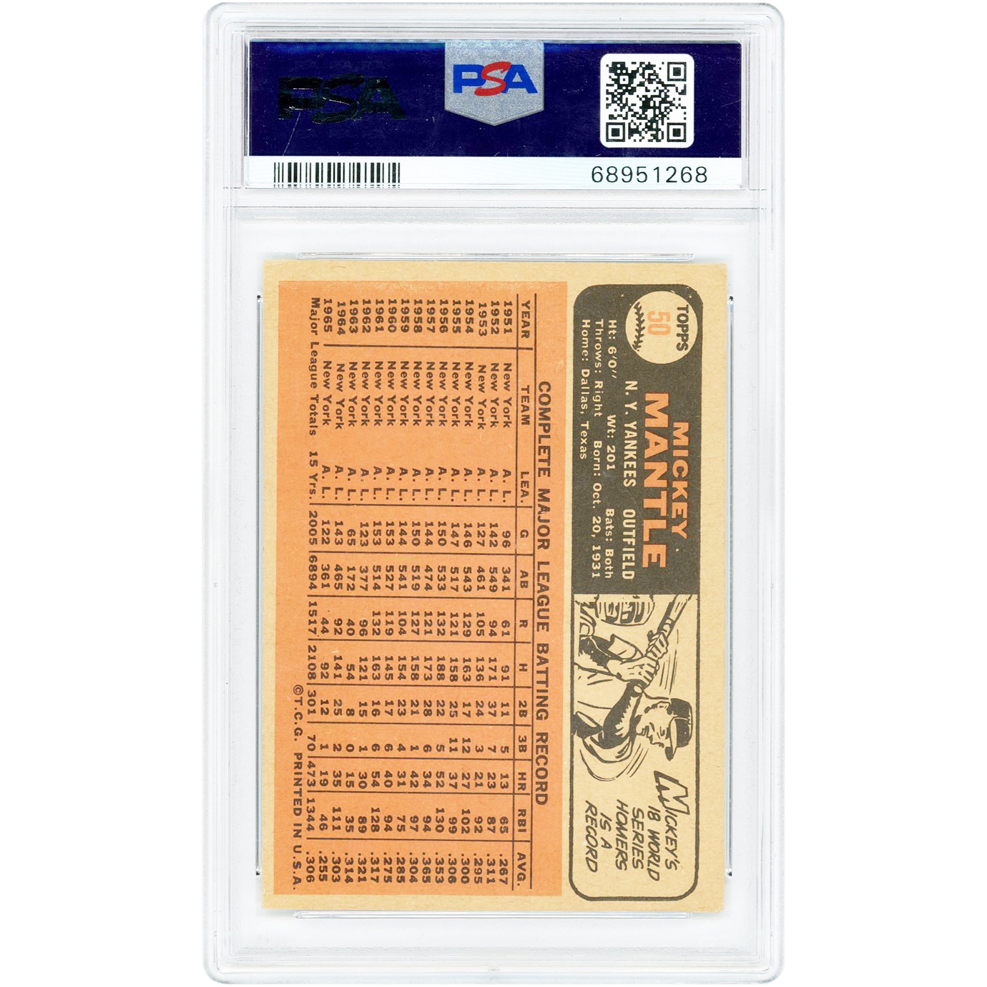Mickey Mantle New York Yankees 1966 Topps #50 PSA Authenticated 3 Card