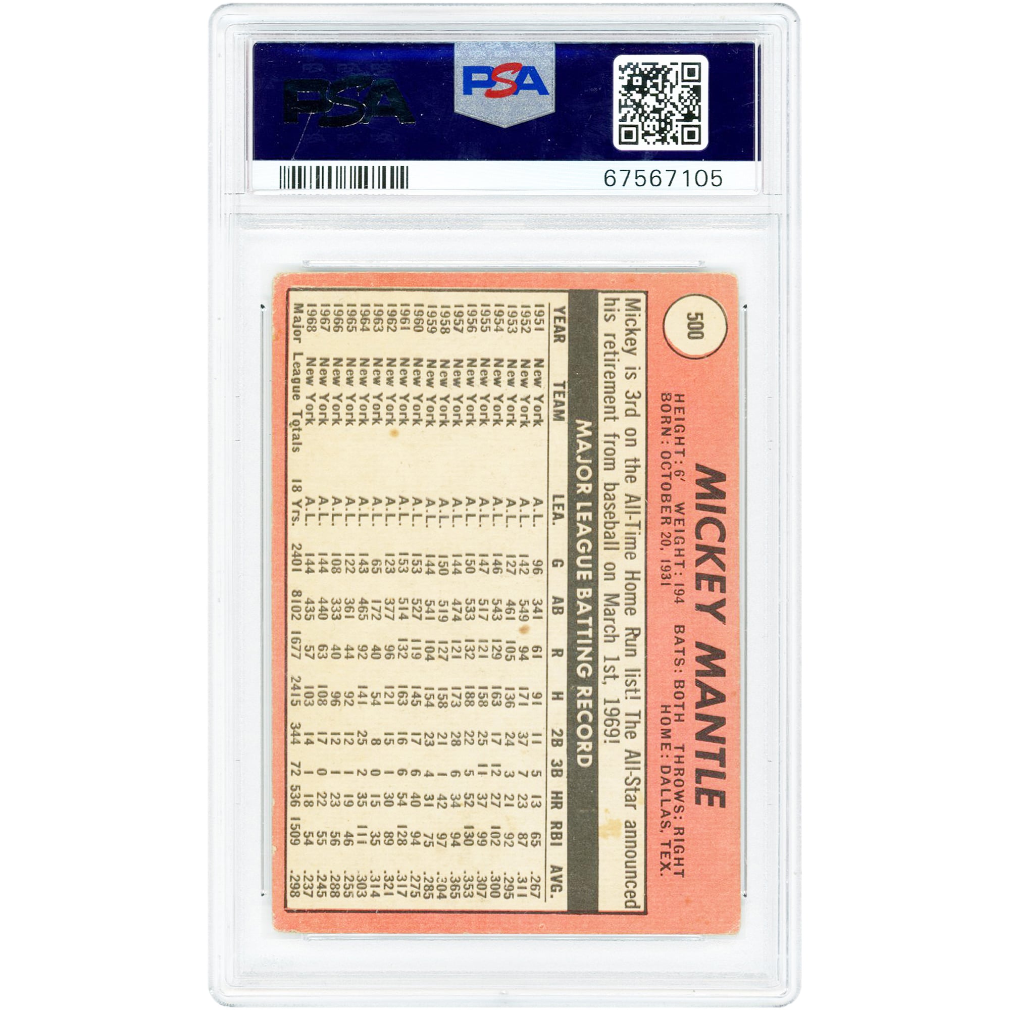 Mickey Mantle New York Yankees 1969 Topps Last Name In Yellow #500 PSA Authenticated 1.5 Card