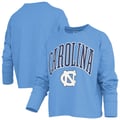 Carolina Blue