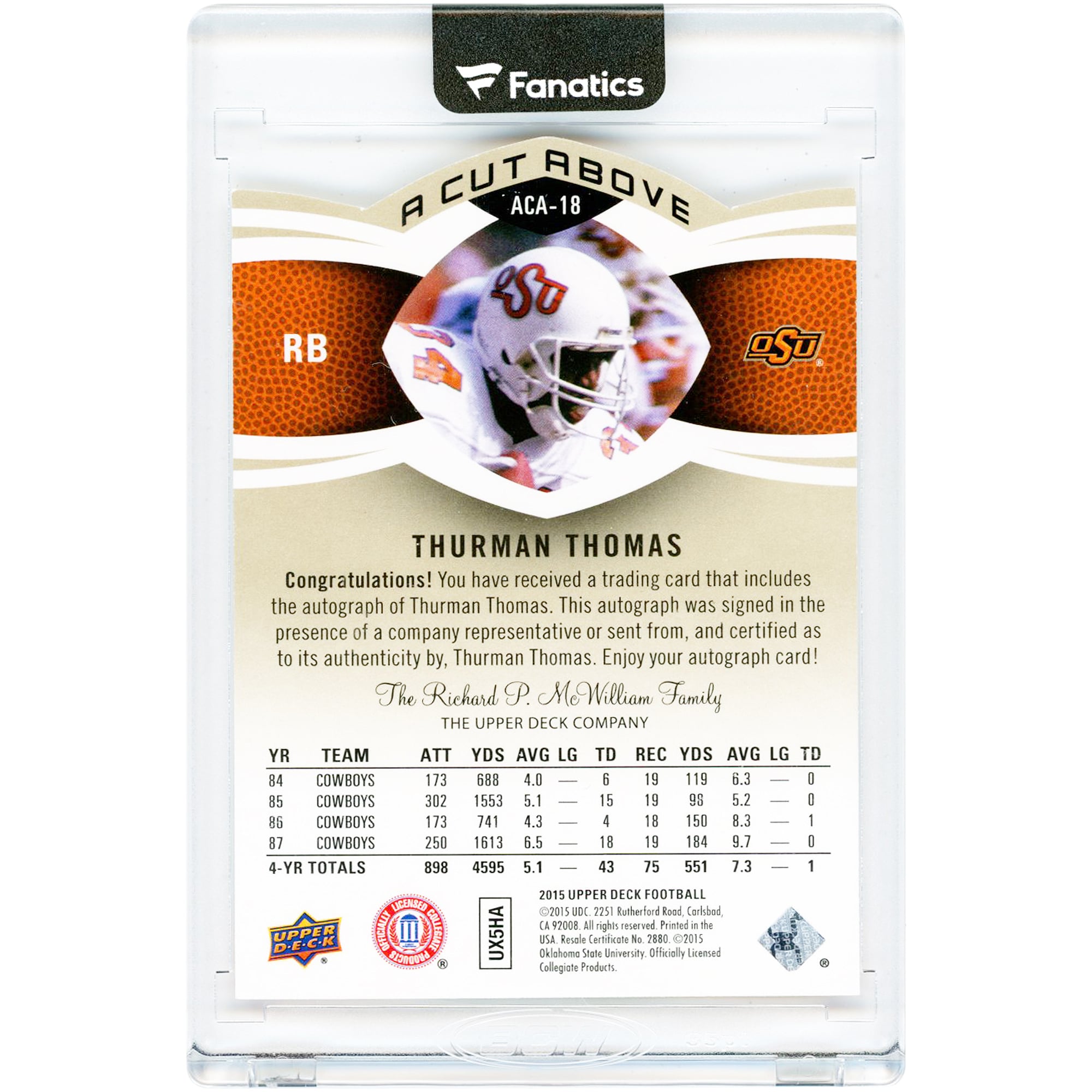 Thurman Thomas Oklahoma State Cowboys Autographed 2015 Upper Deck A Cut Above #ACA-18 Card