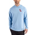 Powder Blue