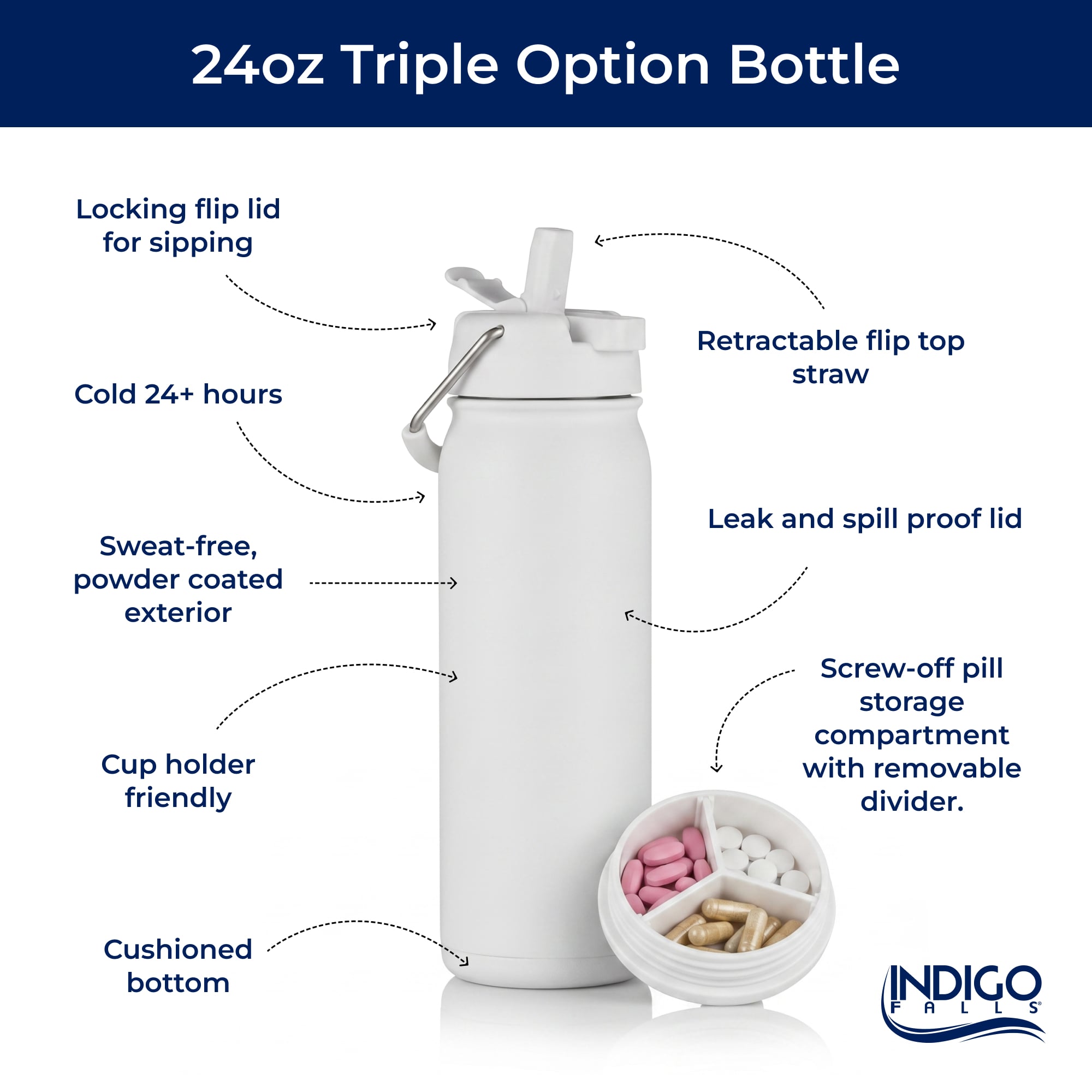Penn State Nittany Lions 24oz. Triple Option Bottle