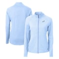 Powder Blue
