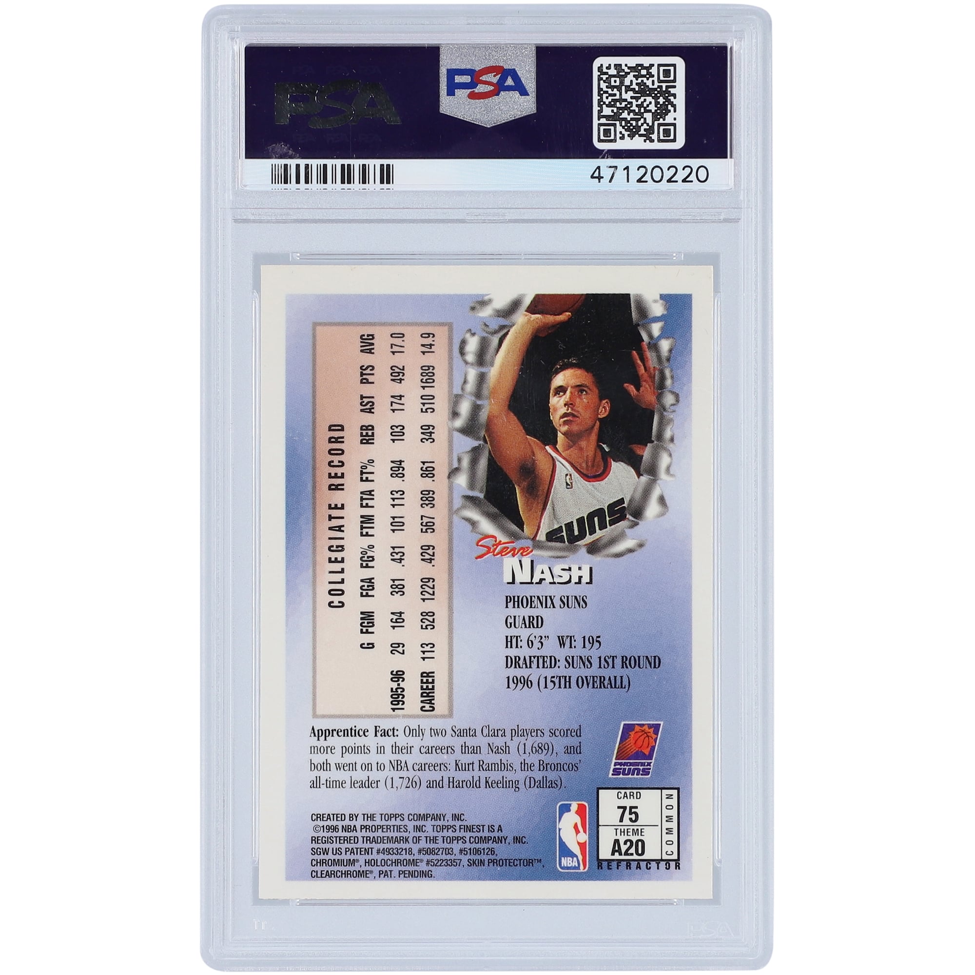 steve-nash-phoenix-suns-1996-