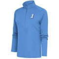 Powder Blue