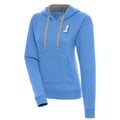 Powder Blue