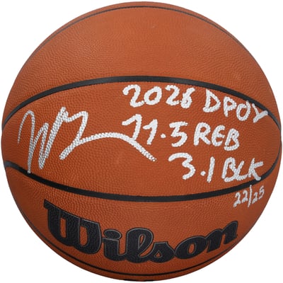 Victor Wembanyama San Antonio Spurs Autographed Fanatics Authentic Wilson Official Game Basketball with Multiple Inscriptions - Limited Edition of 25