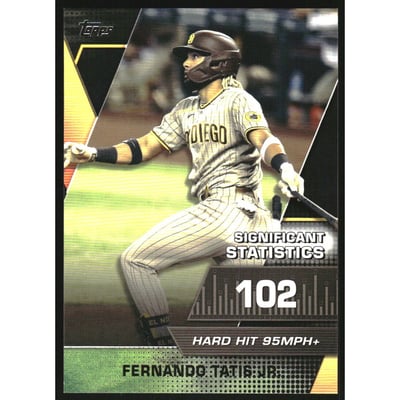 2021 Topps Significant Statistics Black #SS9 Fernando Tatis Jr.