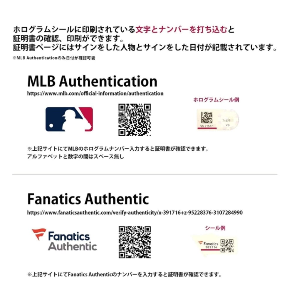 Fanatics Authentic フェルナンド・タティスJr. サンディエゴ