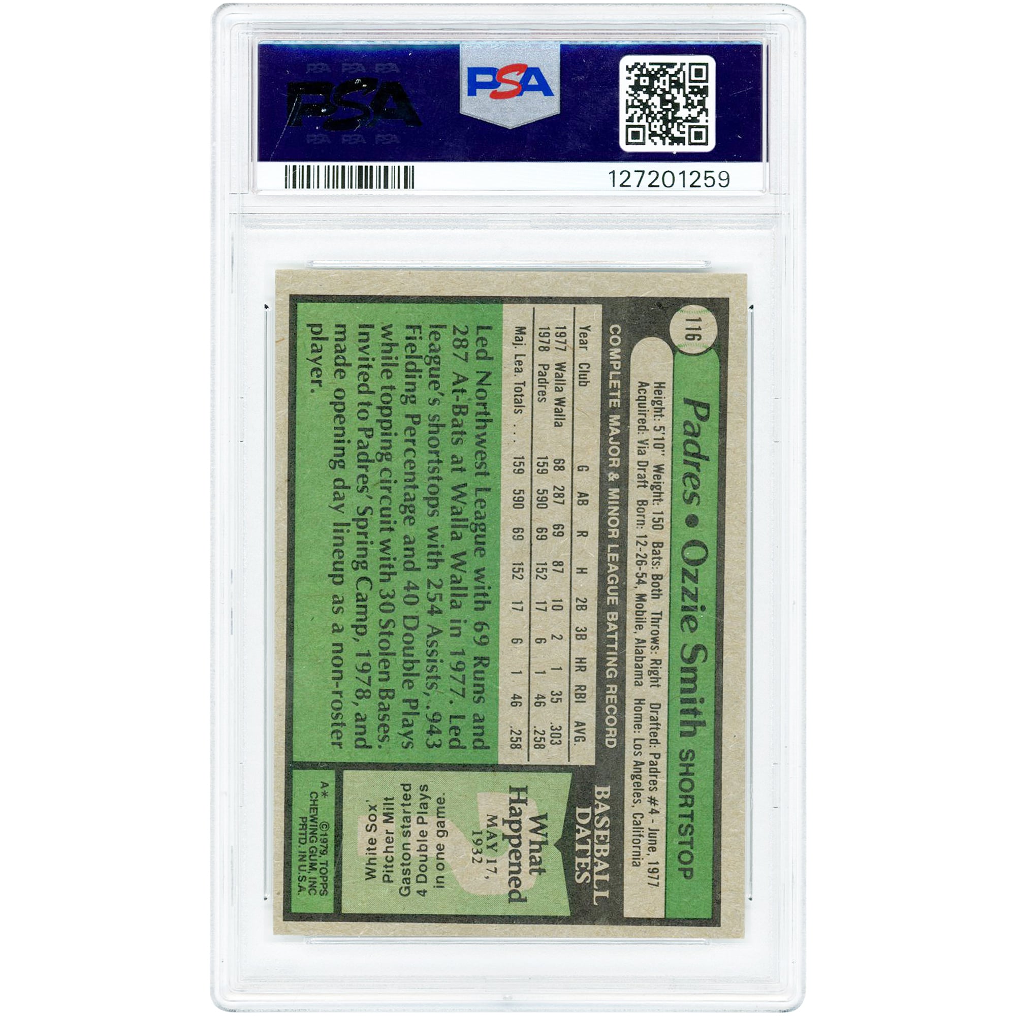 Ozzie Smith San Diego Padres 1979 Topps #116 PSA Authenticated 8 Rookie Card