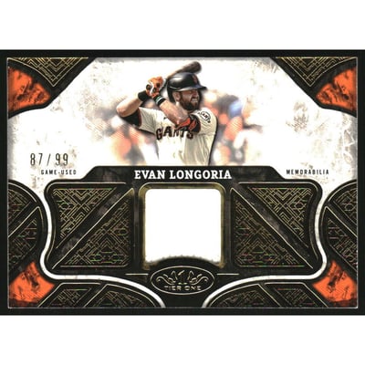 2025 Topps Tier One Relics #T1REL Evan Longoria