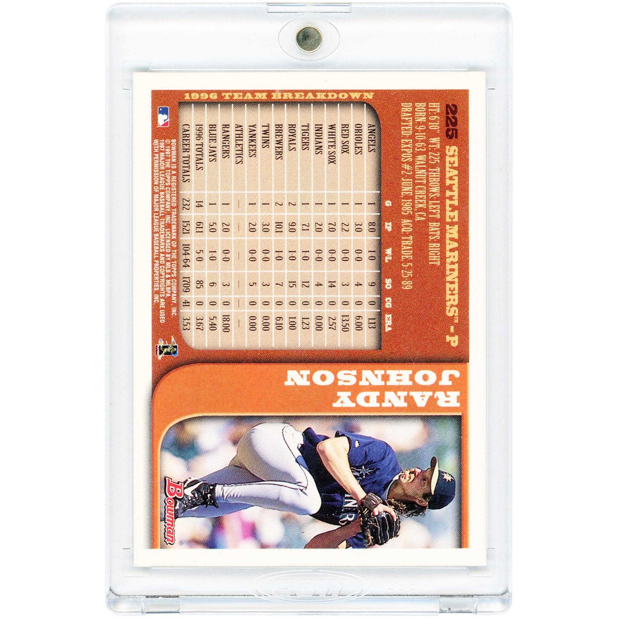Randy Johnson Seattle Mariners Autographed 2023 Bowman '97 Bowman Design Red #225 #18/27 Card