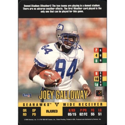 1995 Donruss Red Zone Update #86 Joey Galloway SP