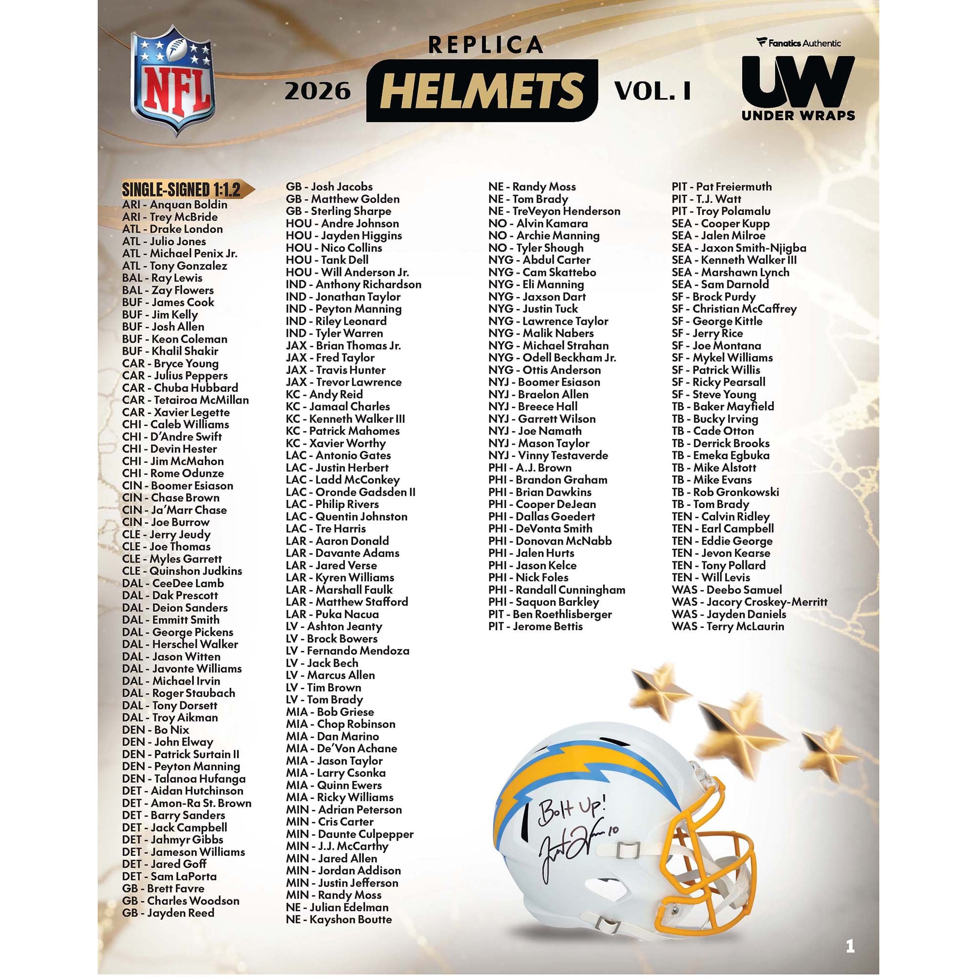 Casques répliques NFL autographiés Under Wraps 2026, volume I - Boîte mystère unique