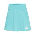 Powder Blue