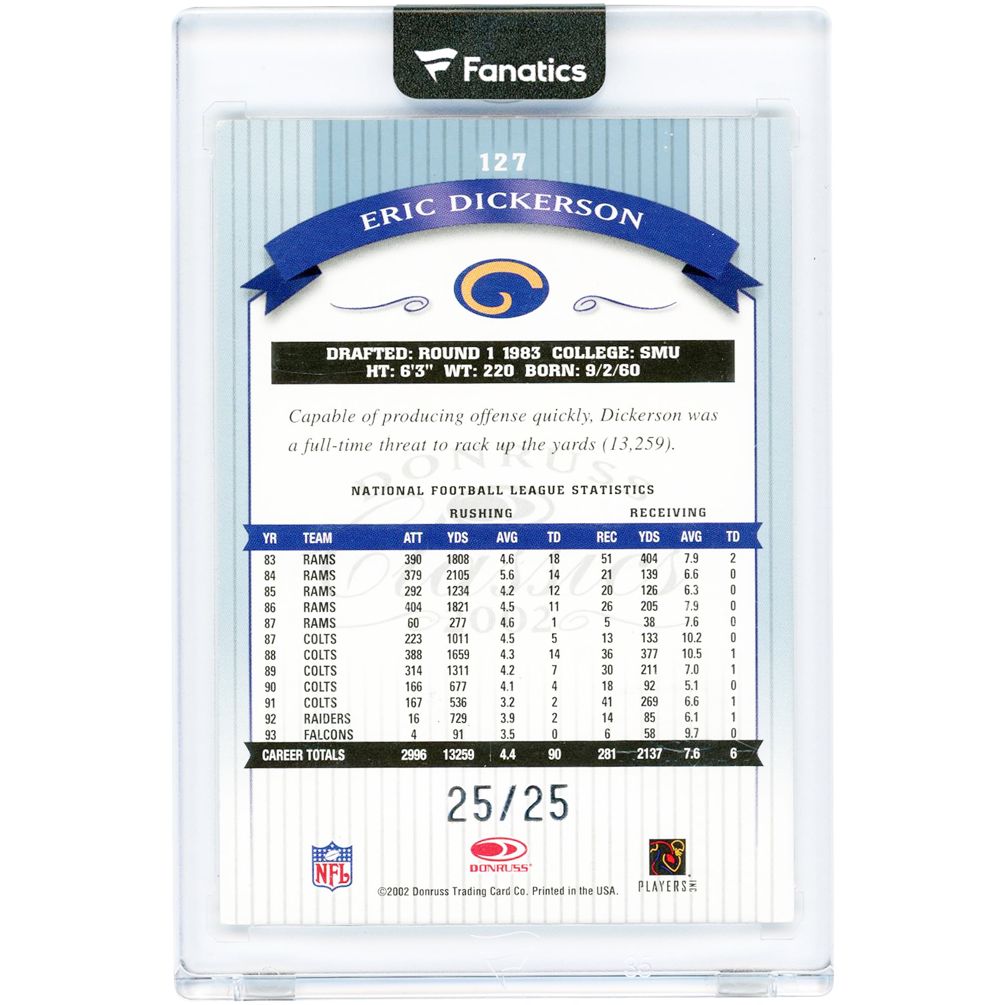 Carte autographiée d'Eric Dickerson (St. Louis Rams) - Collection Donruss Classics 2002 - Signatures importantes - N° 127 - N° 25/25