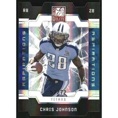 2009 Donruss Elite Aspirations #96 Chris Johnson/72