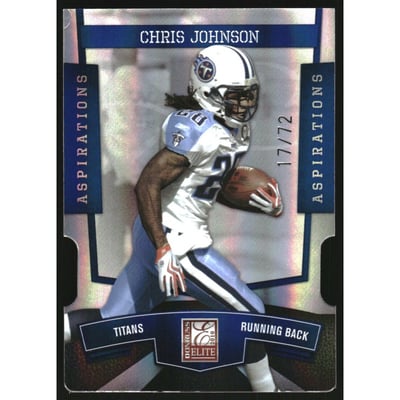 2010 Donruss Elite Aspirations #96 Chris Johnson/72