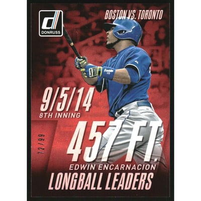 2015 Donruss Long Ball Leaders Red #12 Edwin Encarnacion