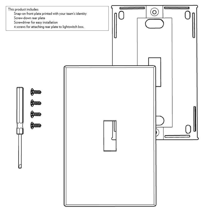 Light Switch Faceplate Dimensions | Shelly Lighting