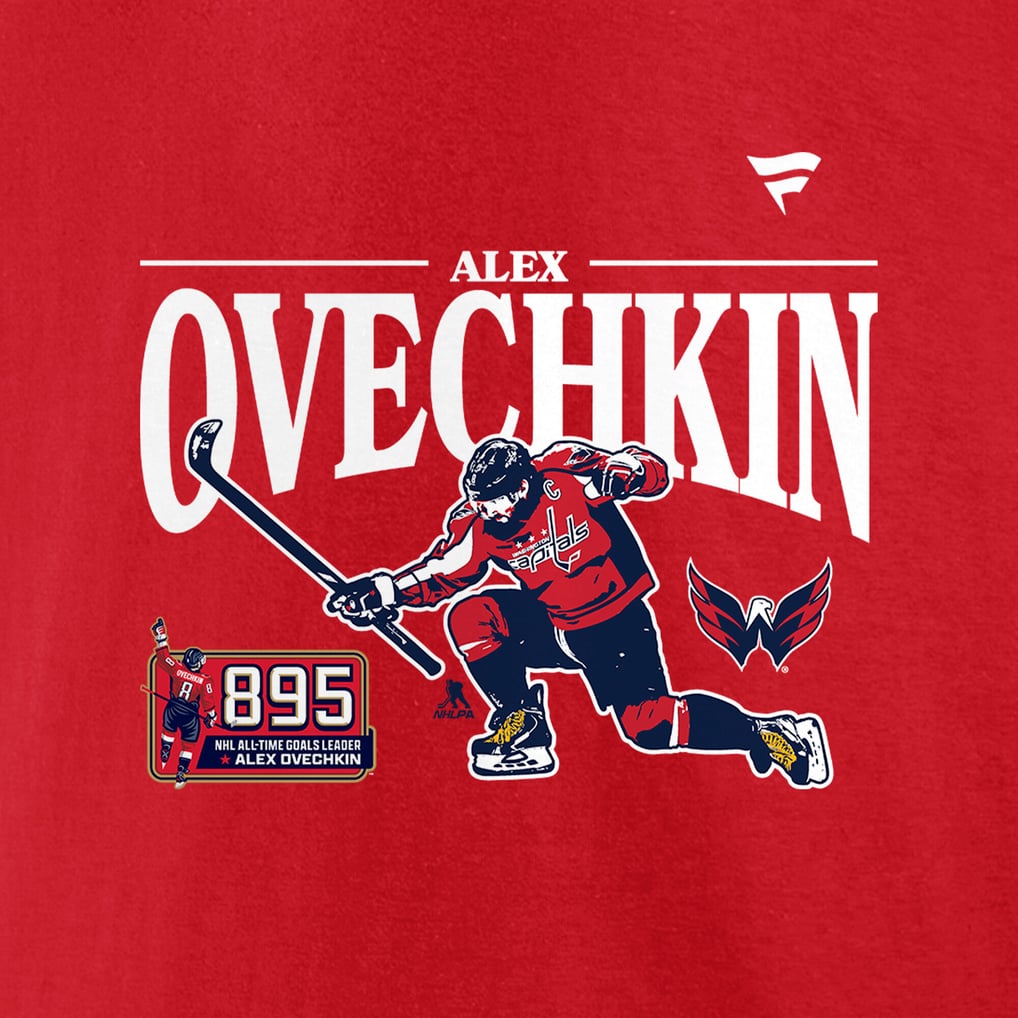 Alexander Ovechkin Washington Capitals Fanatics NHL All-Time Leading ...