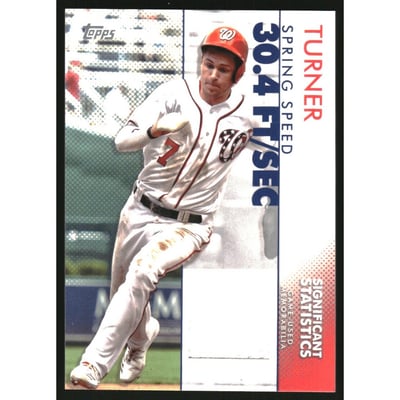 2020 Topps Significant Statistics Relics #SSRTT Trea Turner