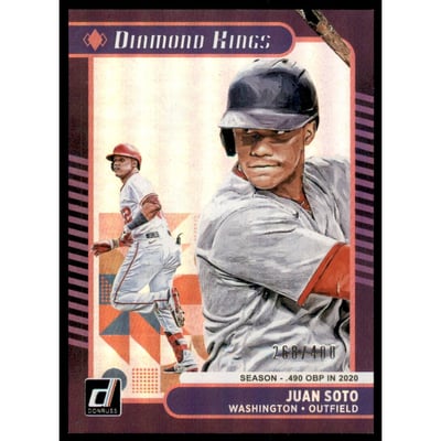 2021 Donruss Retro '87 Materials #87MSS Sammy Sosa