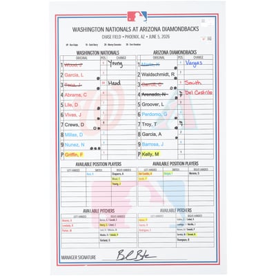 Washington Nationals Fanatics Authentic Game-Used Lineup Card vs. Arizona Diamondbacks on June 5, 2026