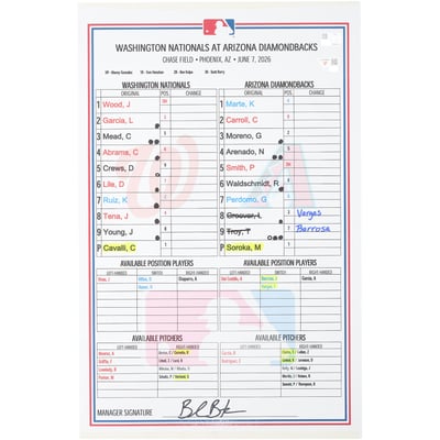 Washington Nationals Fanatics Authentic Game-Used Lineup Card vs. Arizona Diamondbacks on June 7, 2026