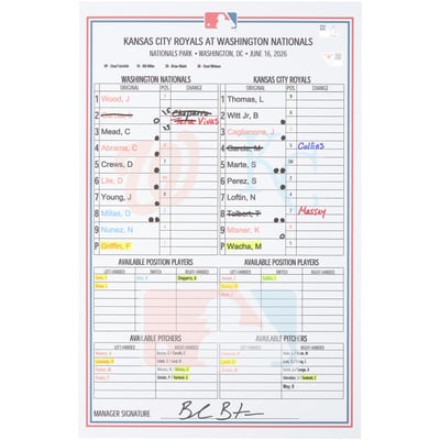 Washington Nationals Fanatics Authentic Game-Used Lineup Card vs. Kansas City Royals on June 16, 2026