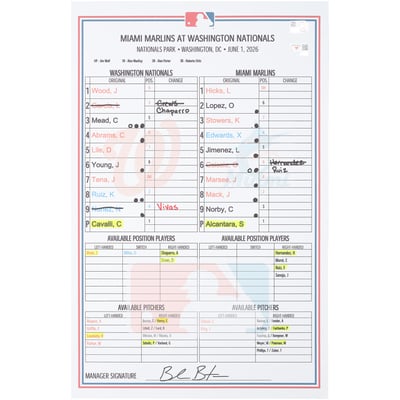 Washington Nationals Fanatics Authentic Game-Used Lineup Card vs. Miami Marlins on June 1, 2026